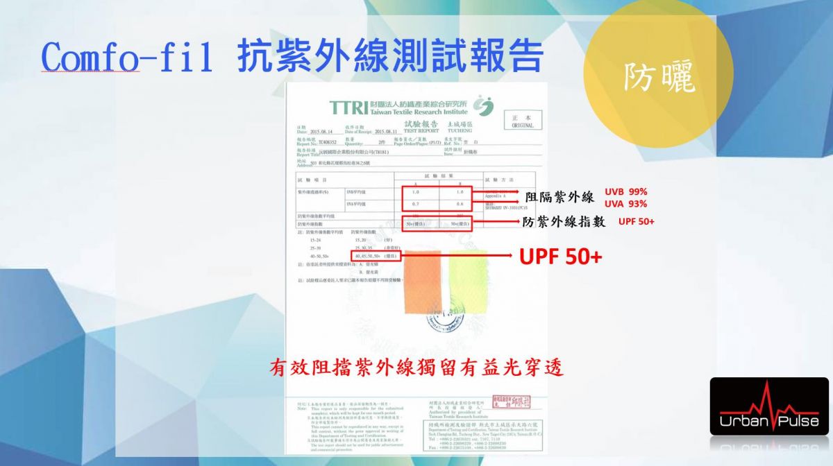 U&C光脈動防曬帽
