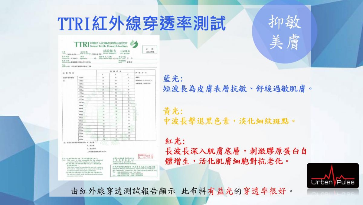 U&C光脈動防曬帽